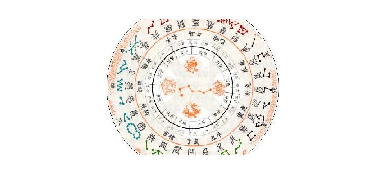 Chinese Calendar